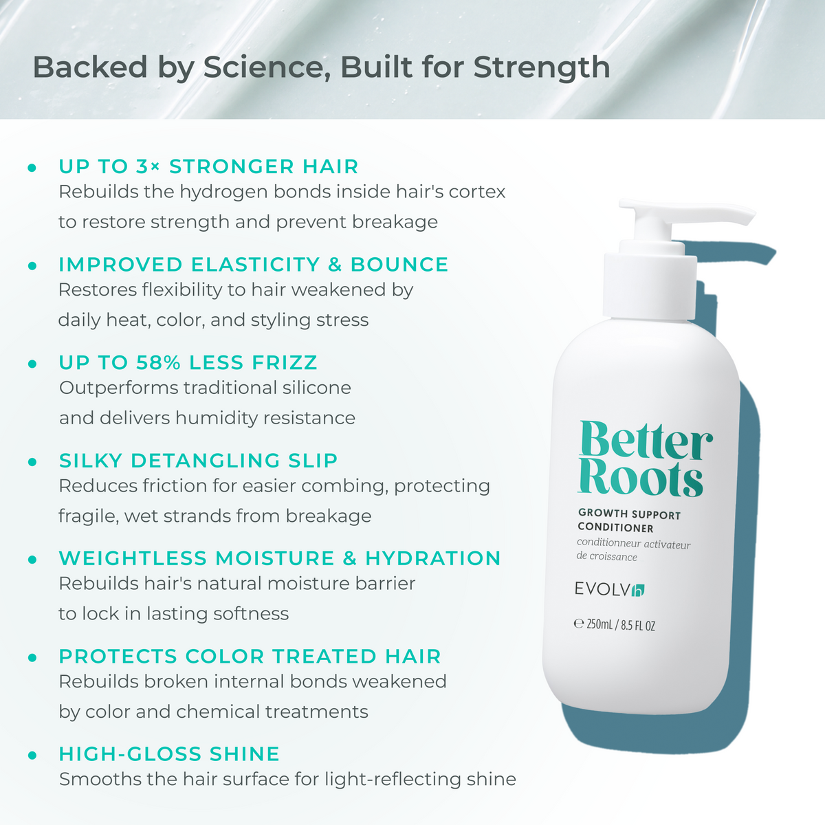 Growth Support Conditioner