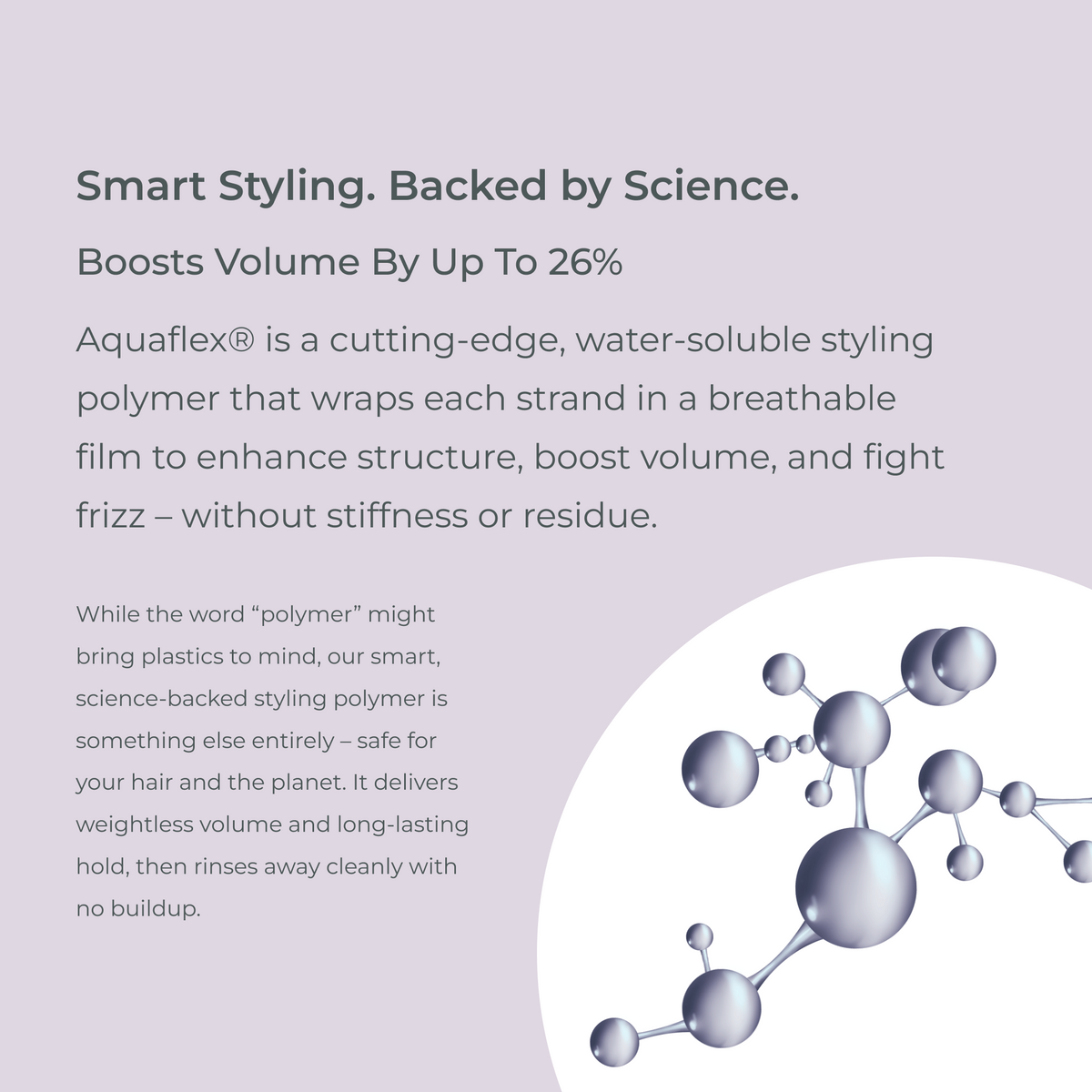 Molecule graphic: Aquaflex polymer in EVOLVh InstaVolume Volumizing Foam