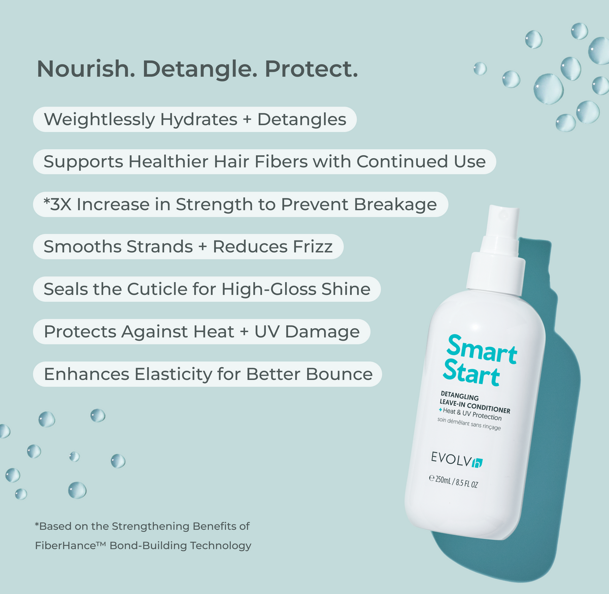 EVOLVh SmartStart Leave-In Conditioner benefits list with bottle