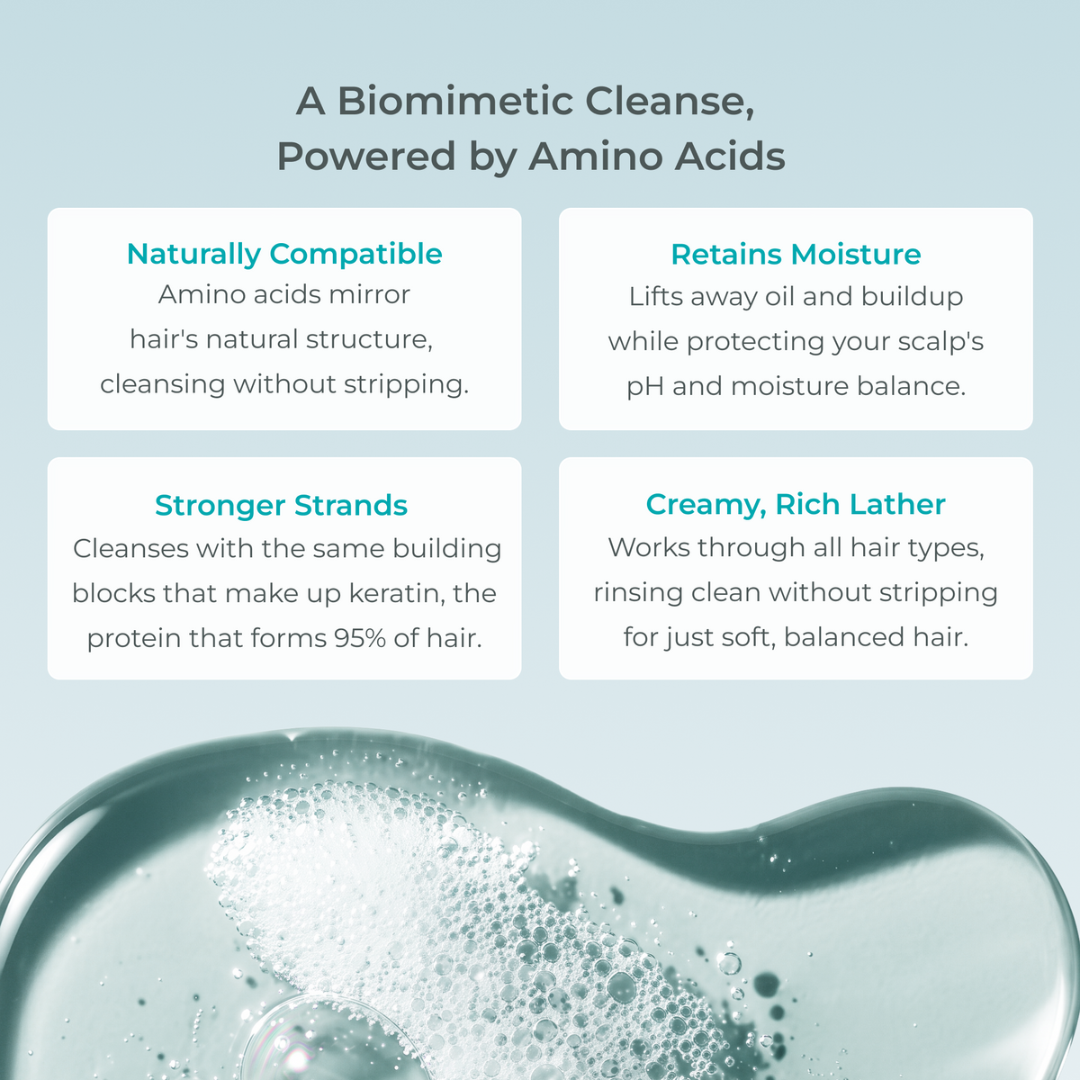 UltraShine Hydrating Shampoo