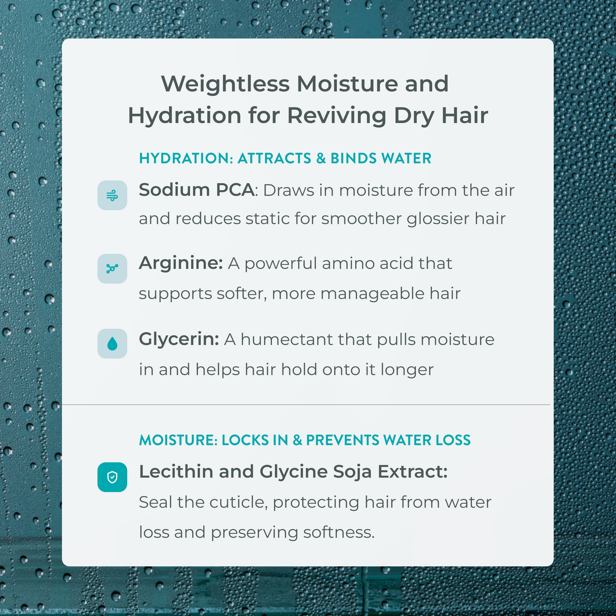 UltraShine Hydrating Shampoo