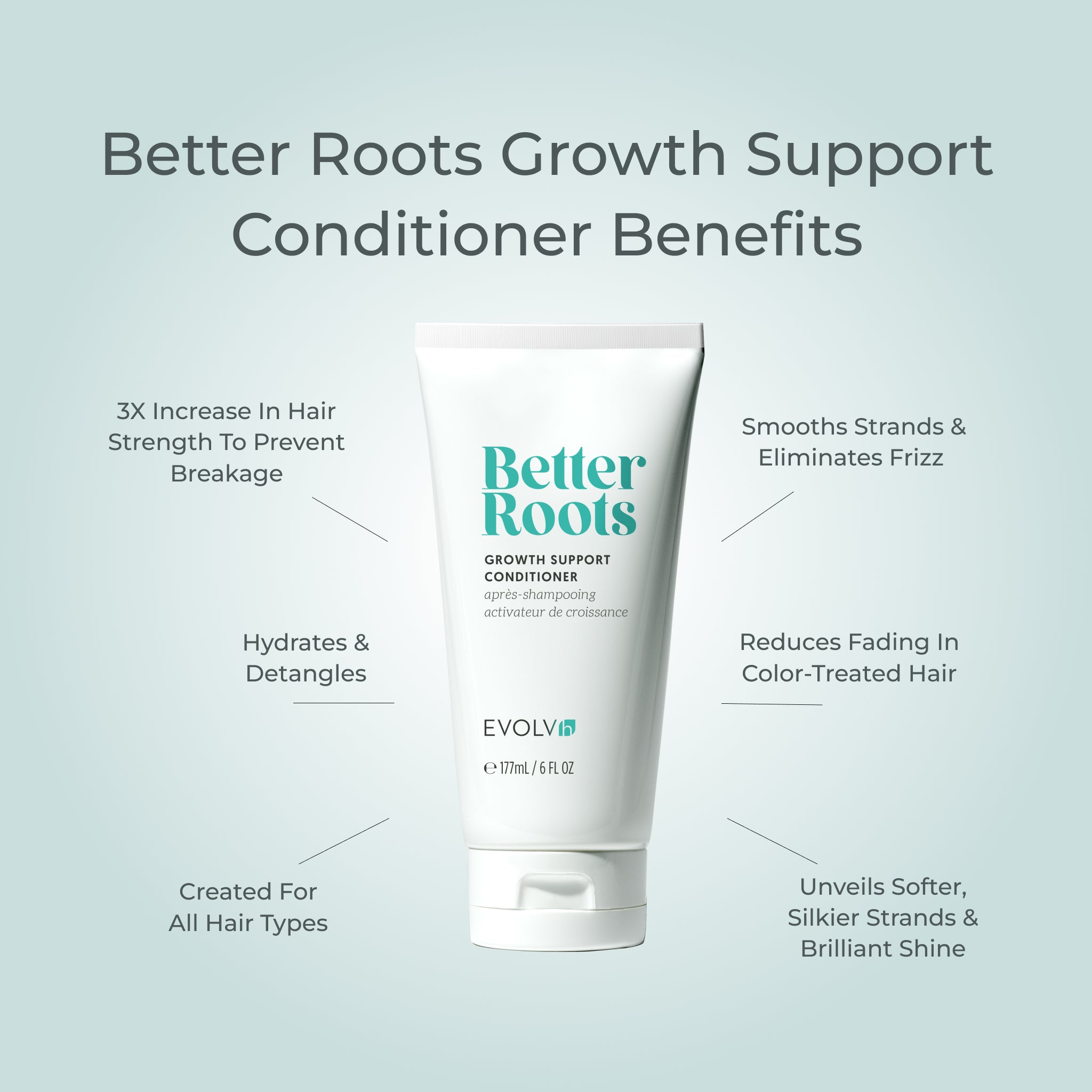 EVOLVh Better Roots Growth Support Conditioner