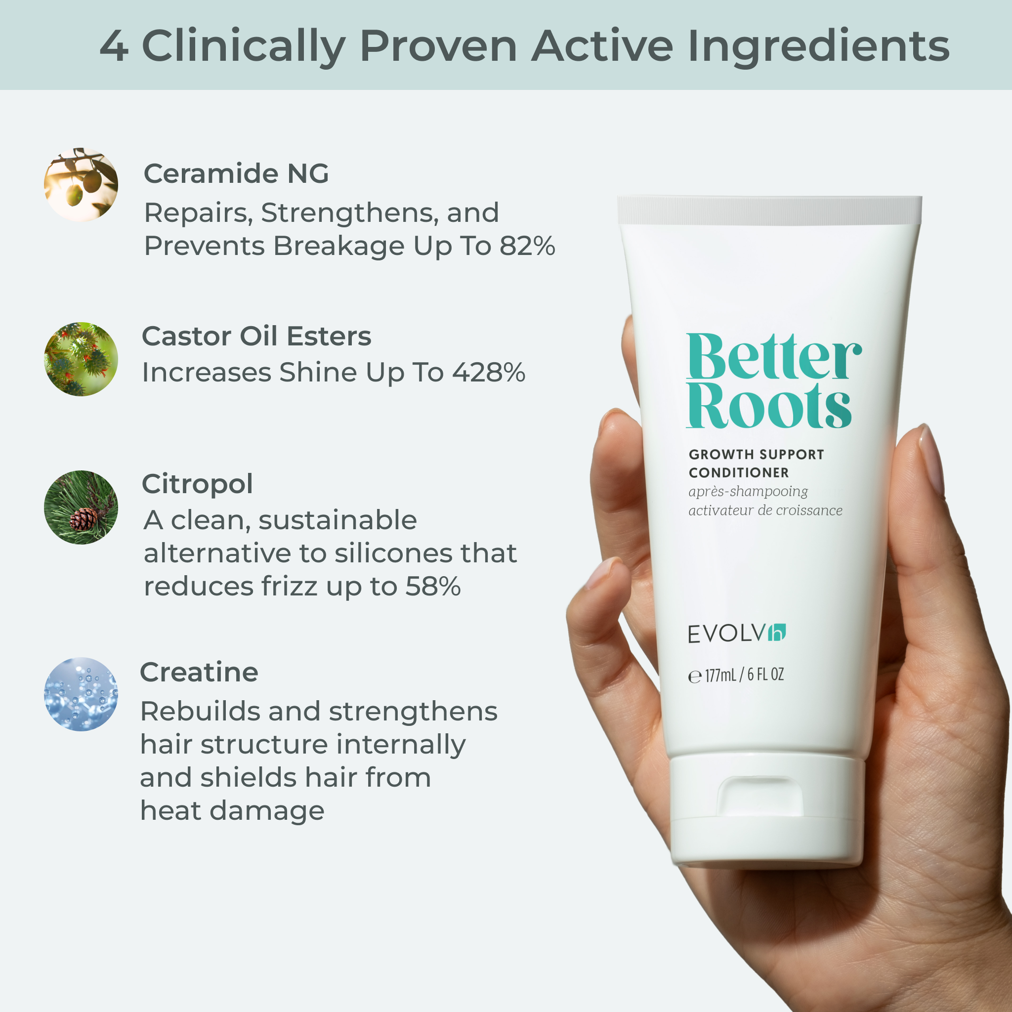 EVOLVh Better Roots Growth Support Conditioner