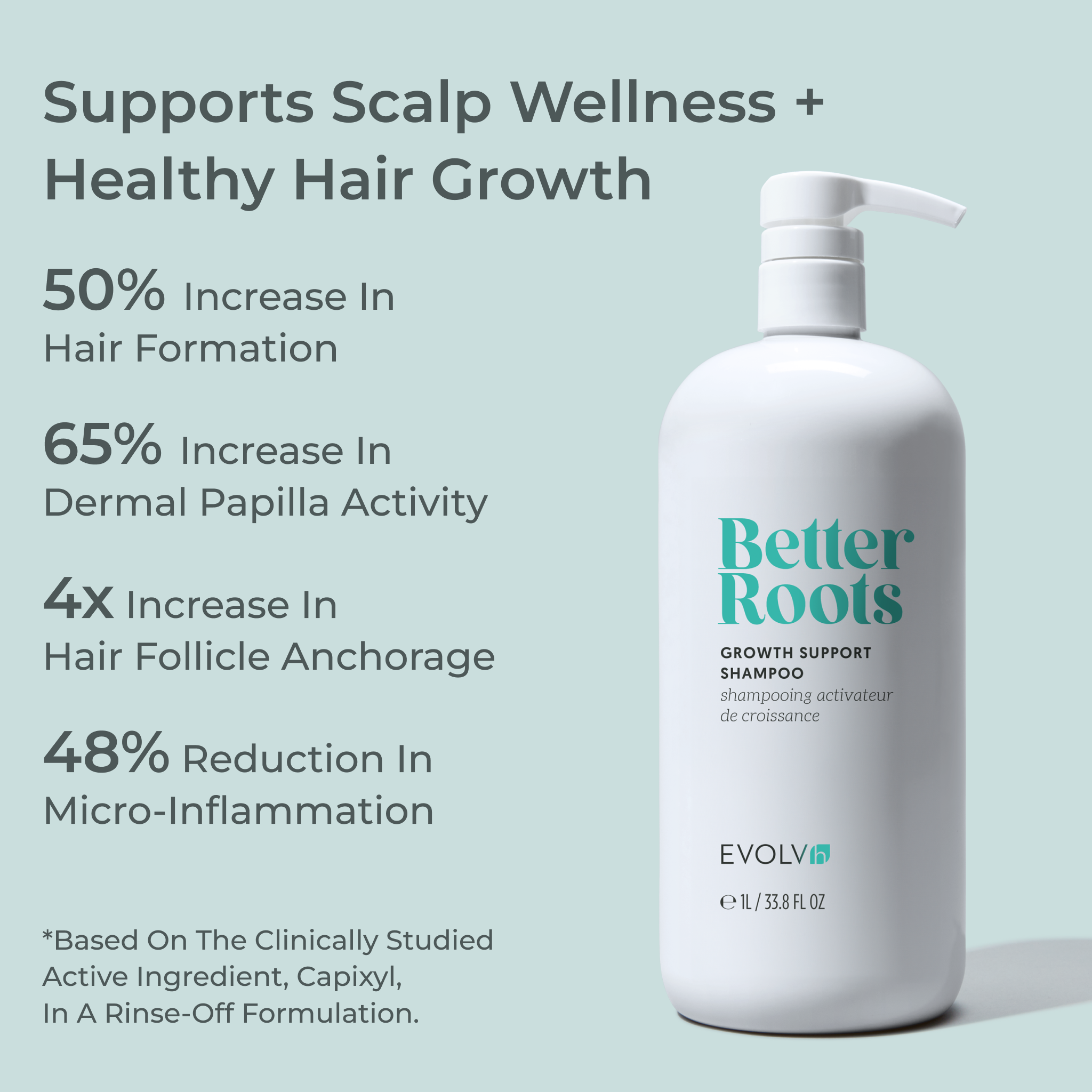 EVOLVh Better Roots Growth Support Shampoo and Conditioner Liter Duo