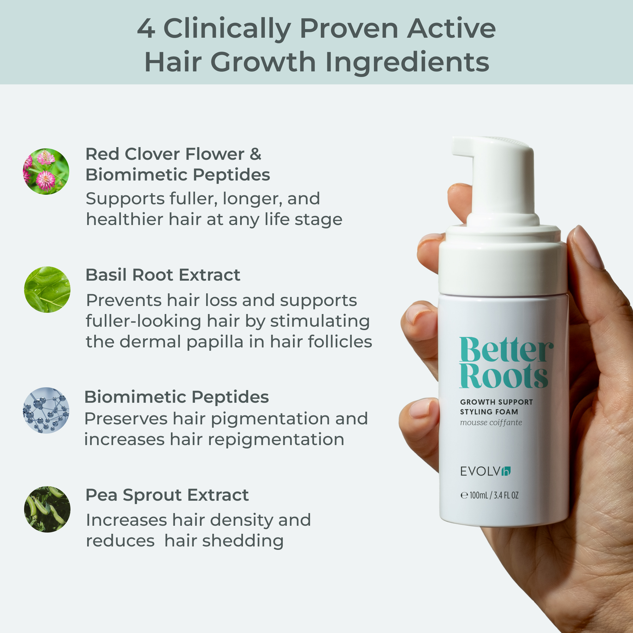 EVOLVh Better Roots Growth Support Styling Foam