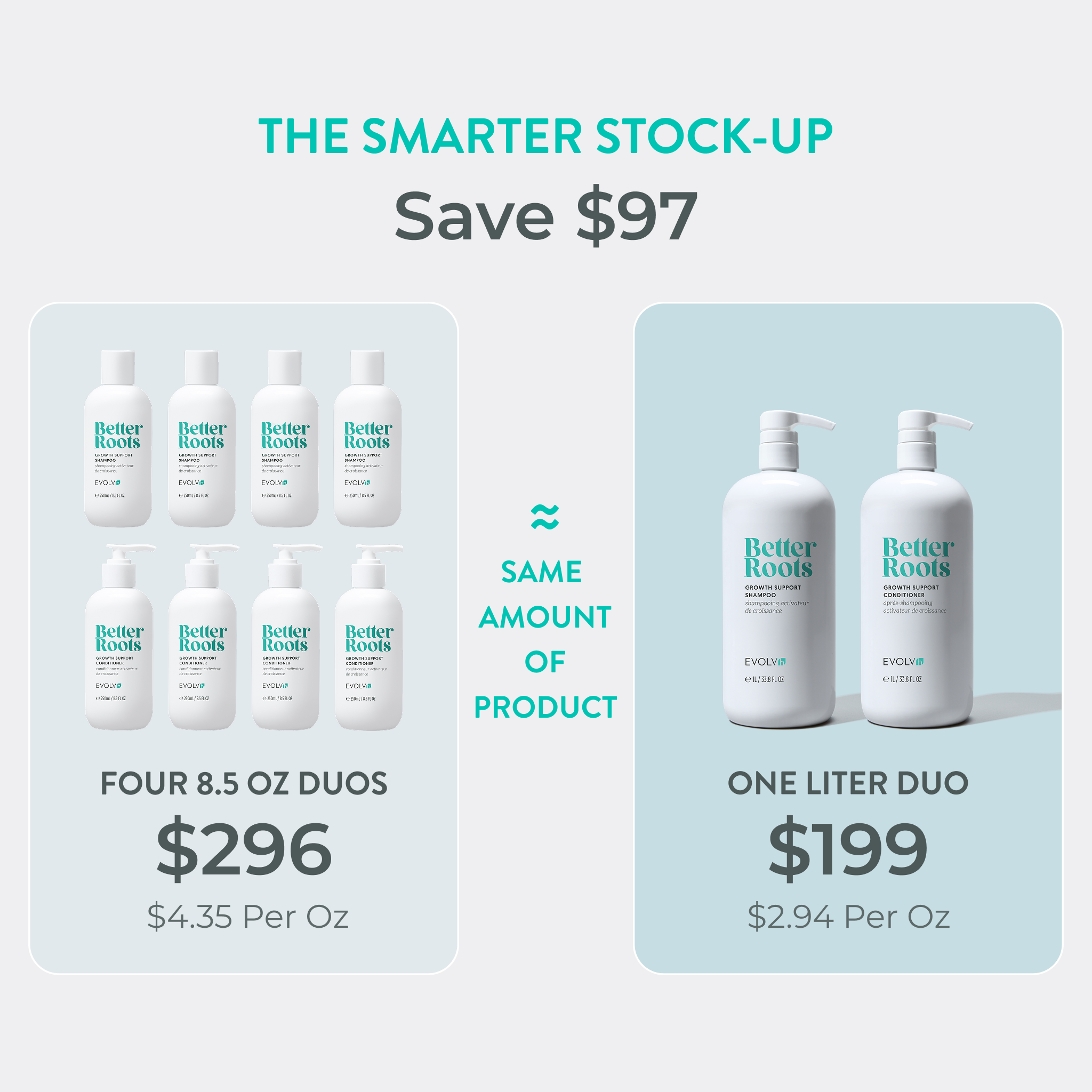 Growth Support Shampoo and Conditioner Liter Duo
