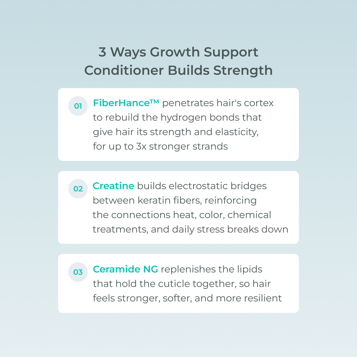Growth Support Shampoo and Conditioner Duo