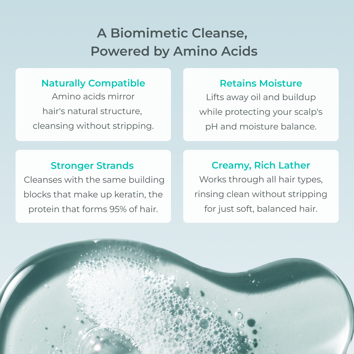 Growth Support Shampoo and Conditioner Duo