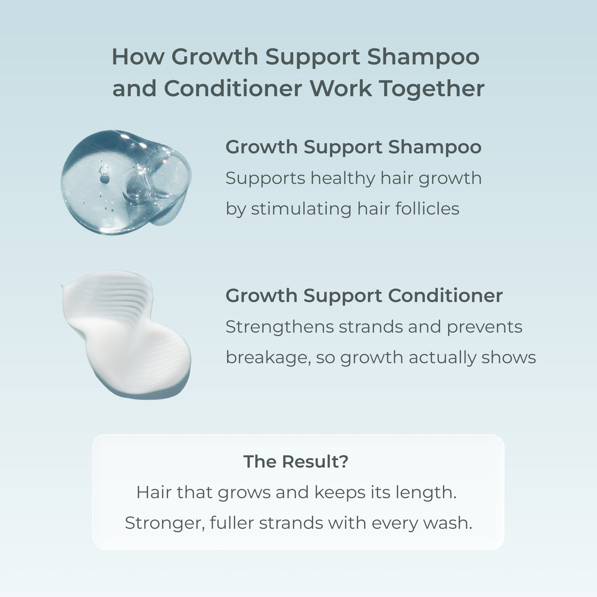 Growth Support Shampoo and Conditioner Duo
