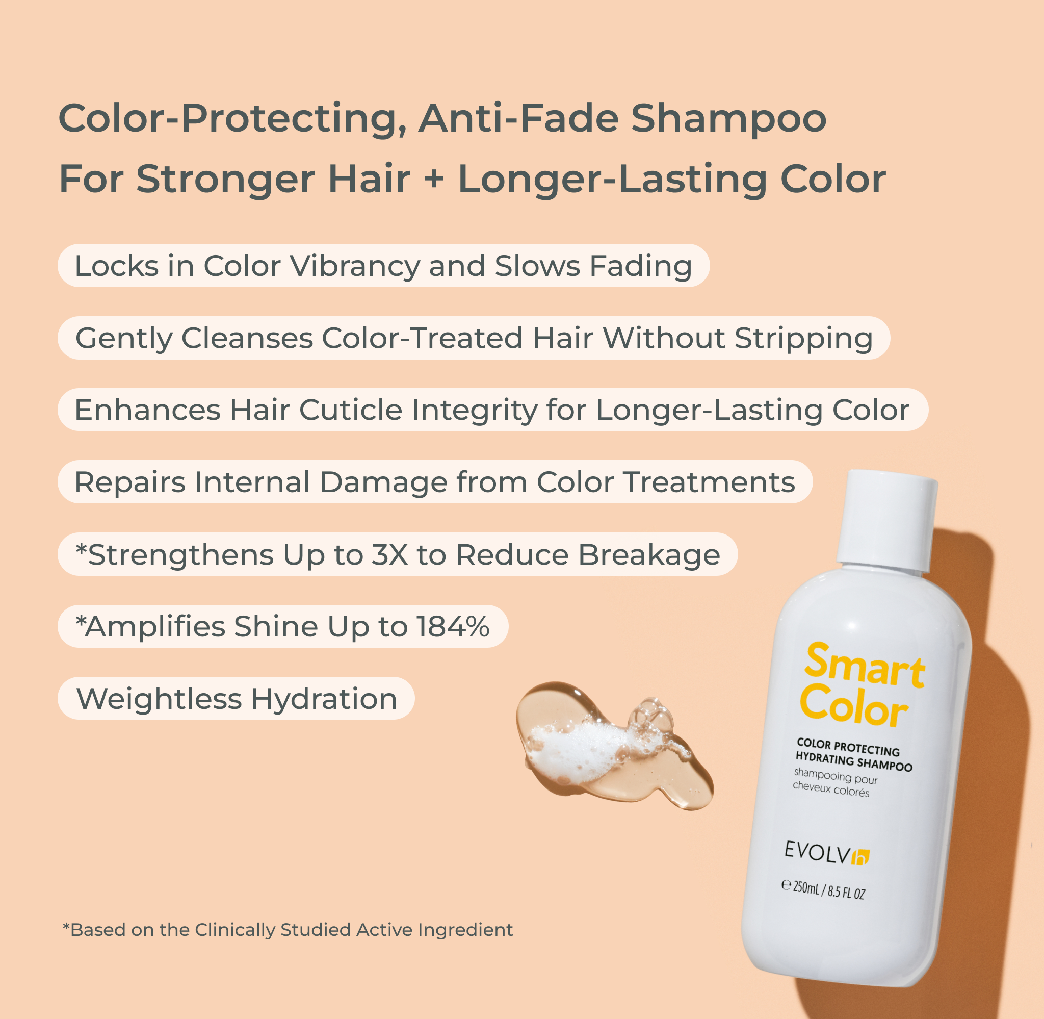 SmartColor Protecting Shampoo