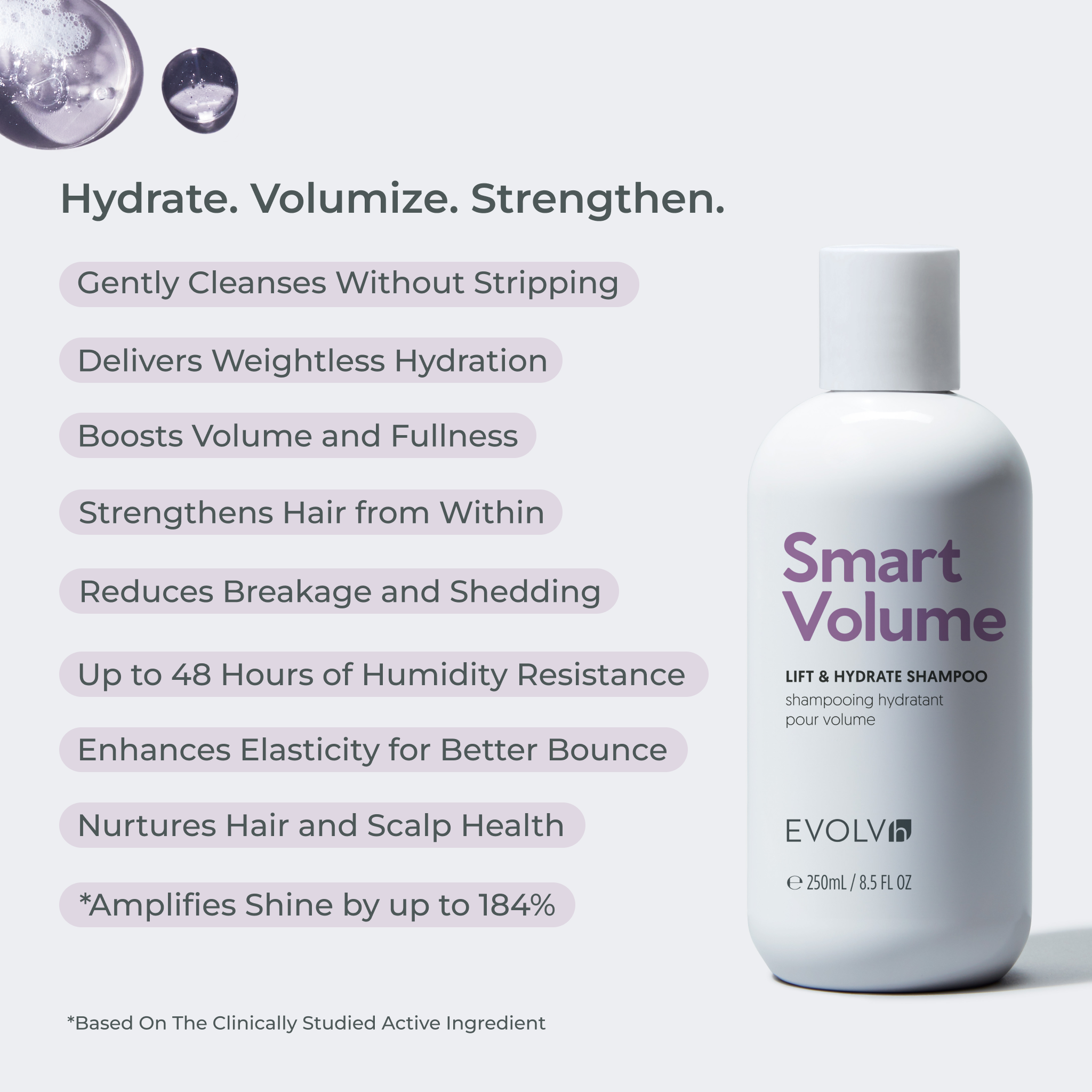 SmartVolume Lift & Hydrate Shampoo