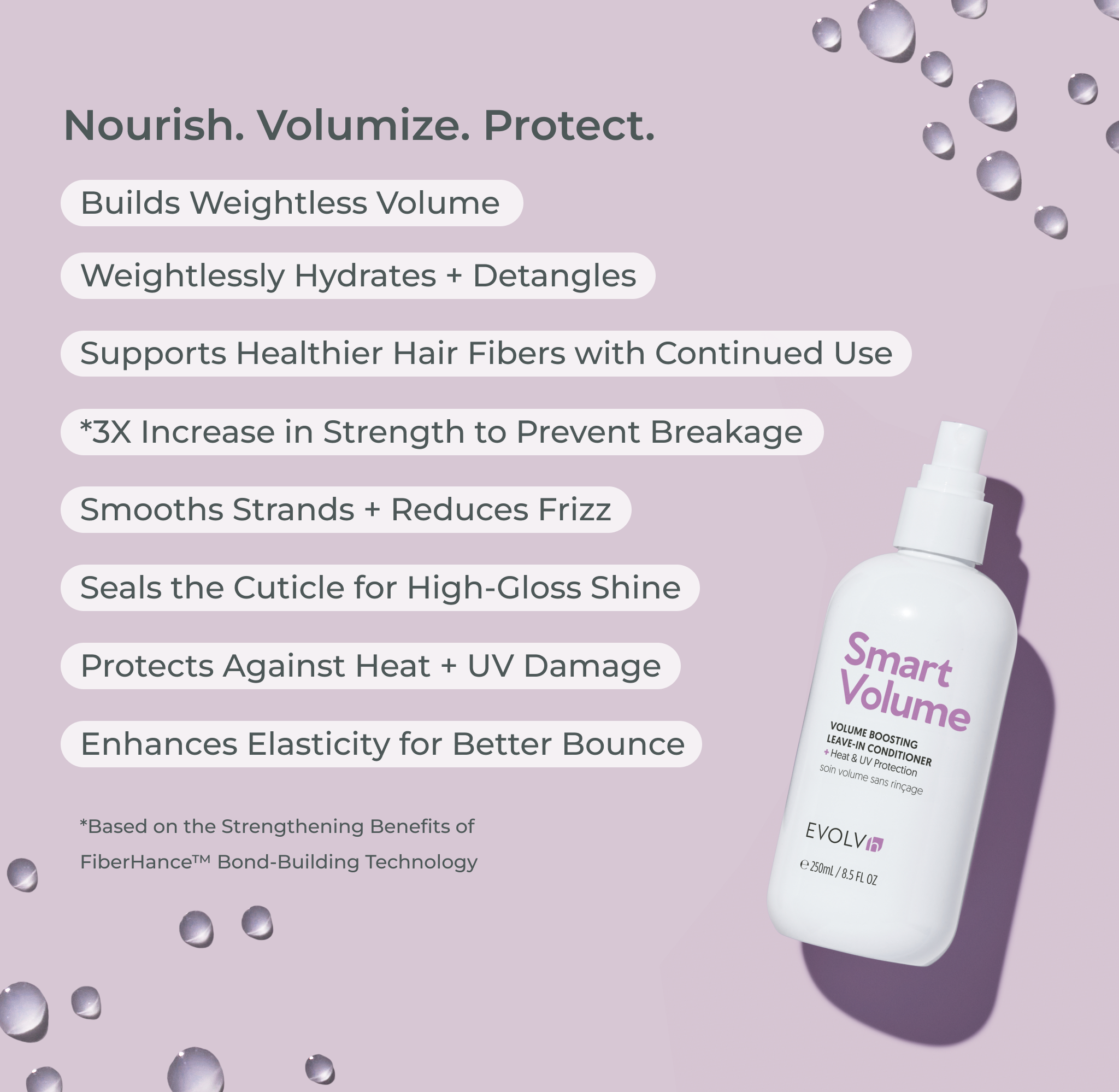 SmartVolume Volume Boosting Leave-In Conditioner