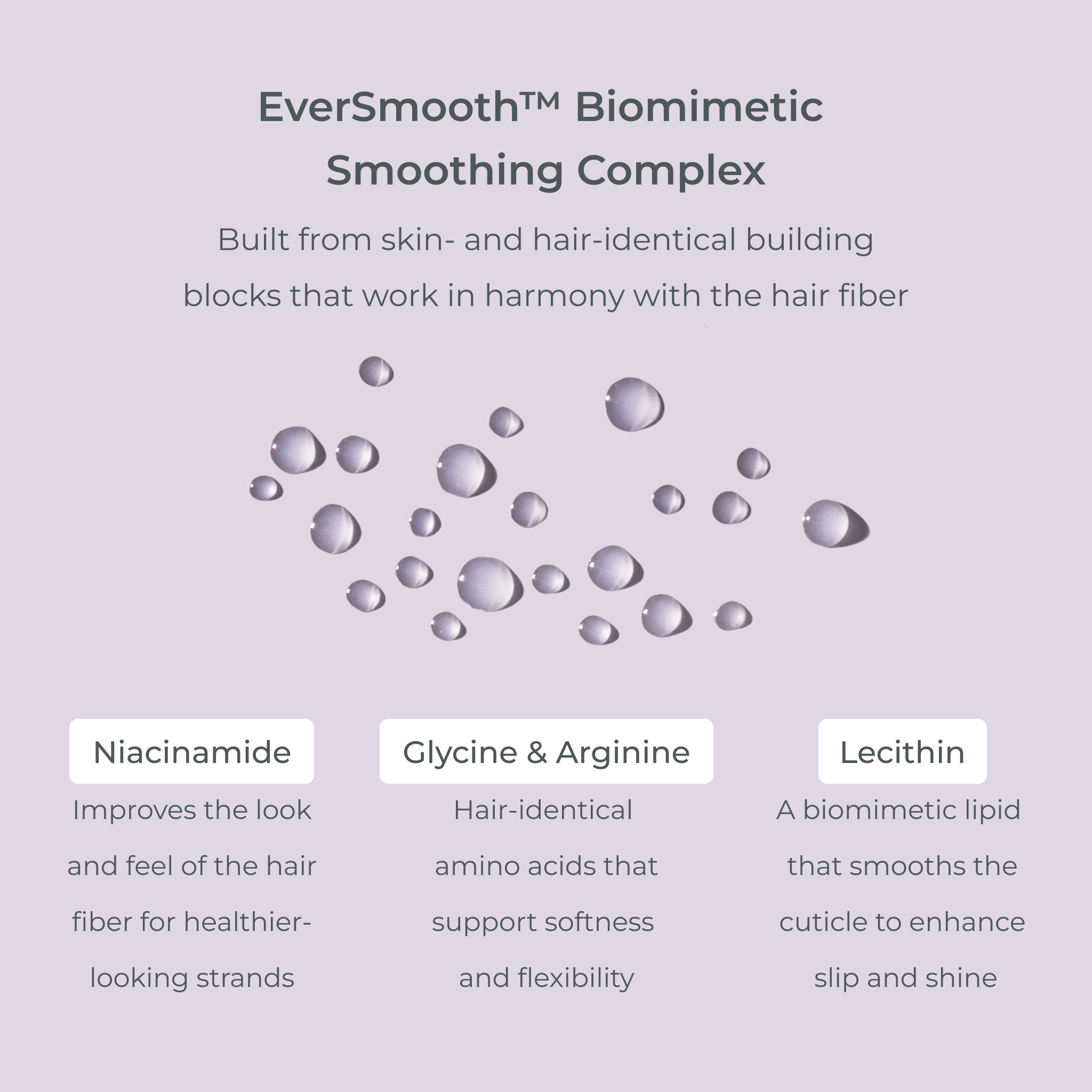 SmartVolume Volume Boosting Leave-In Conditioner