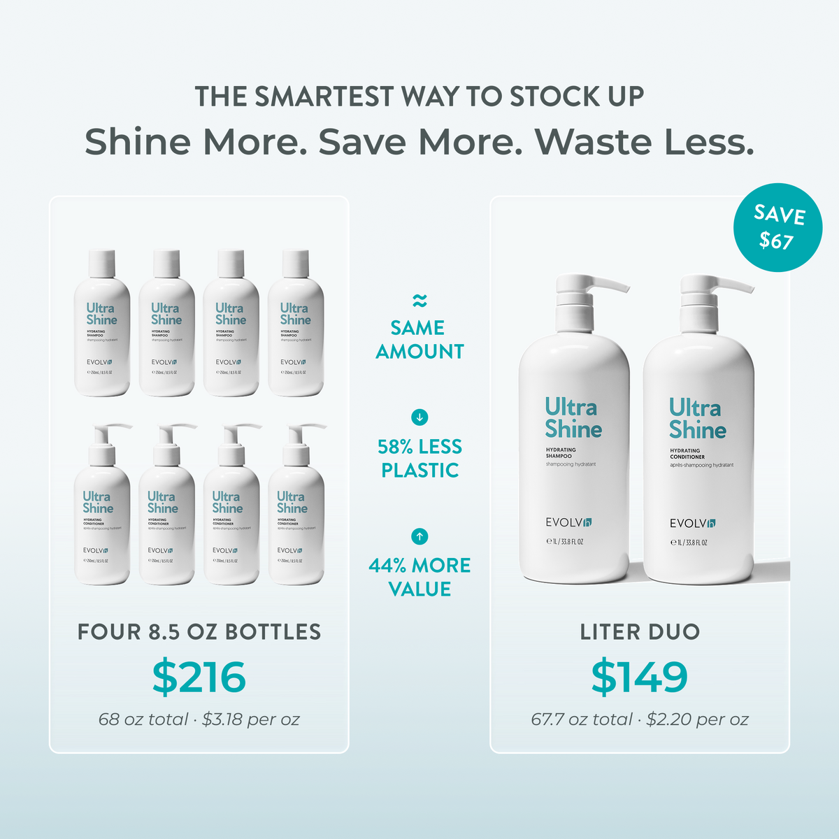 UltraShine Hydrating Shampoo & Conditioner Liter Duo