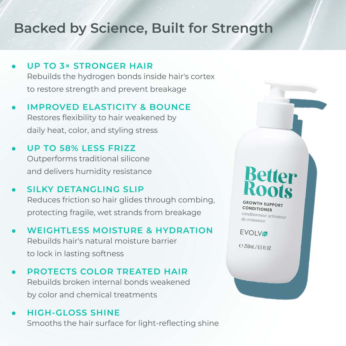 Growth Support Conditioner