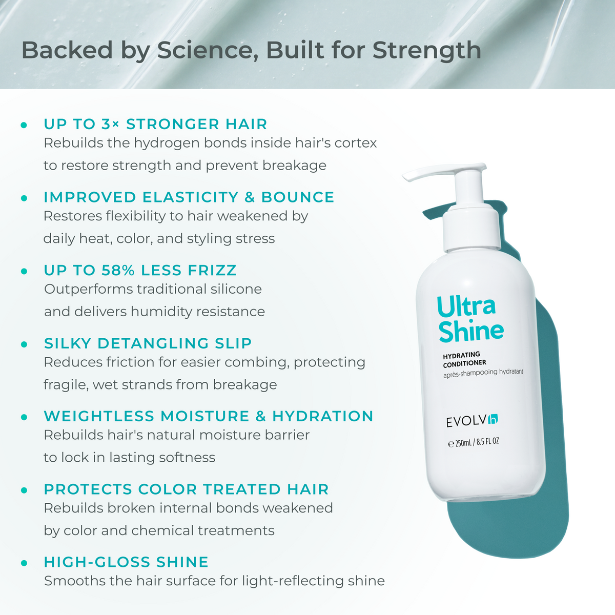 UltraShine Hydrating Conditioner