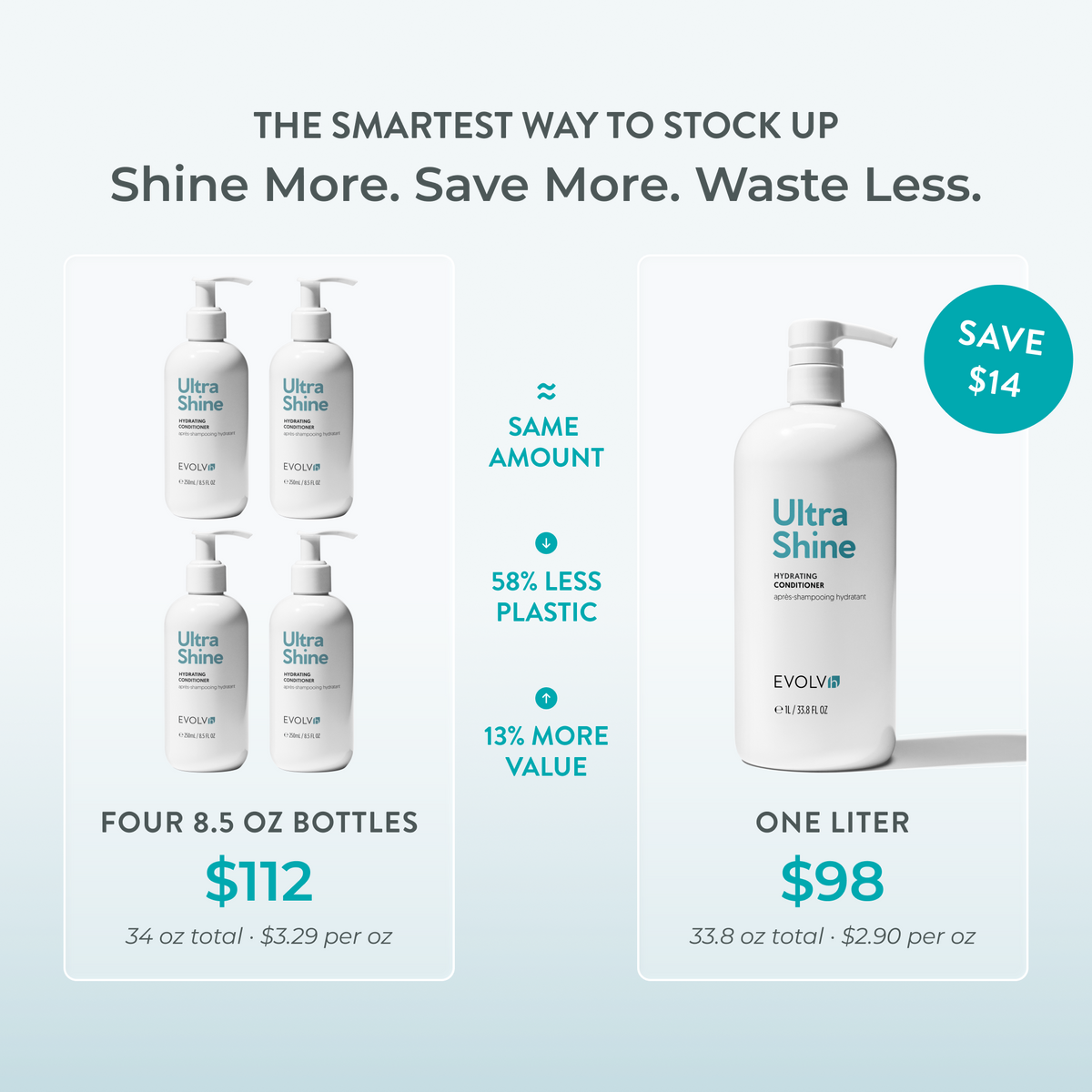 UltraShine Hydrating Conditioner