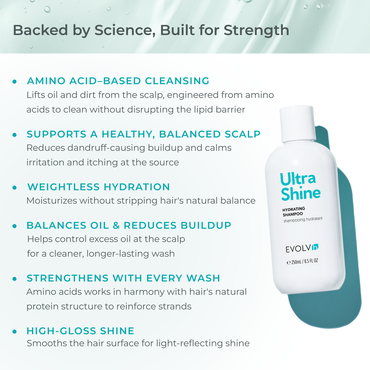 UltraShine Hydrating Shampoo