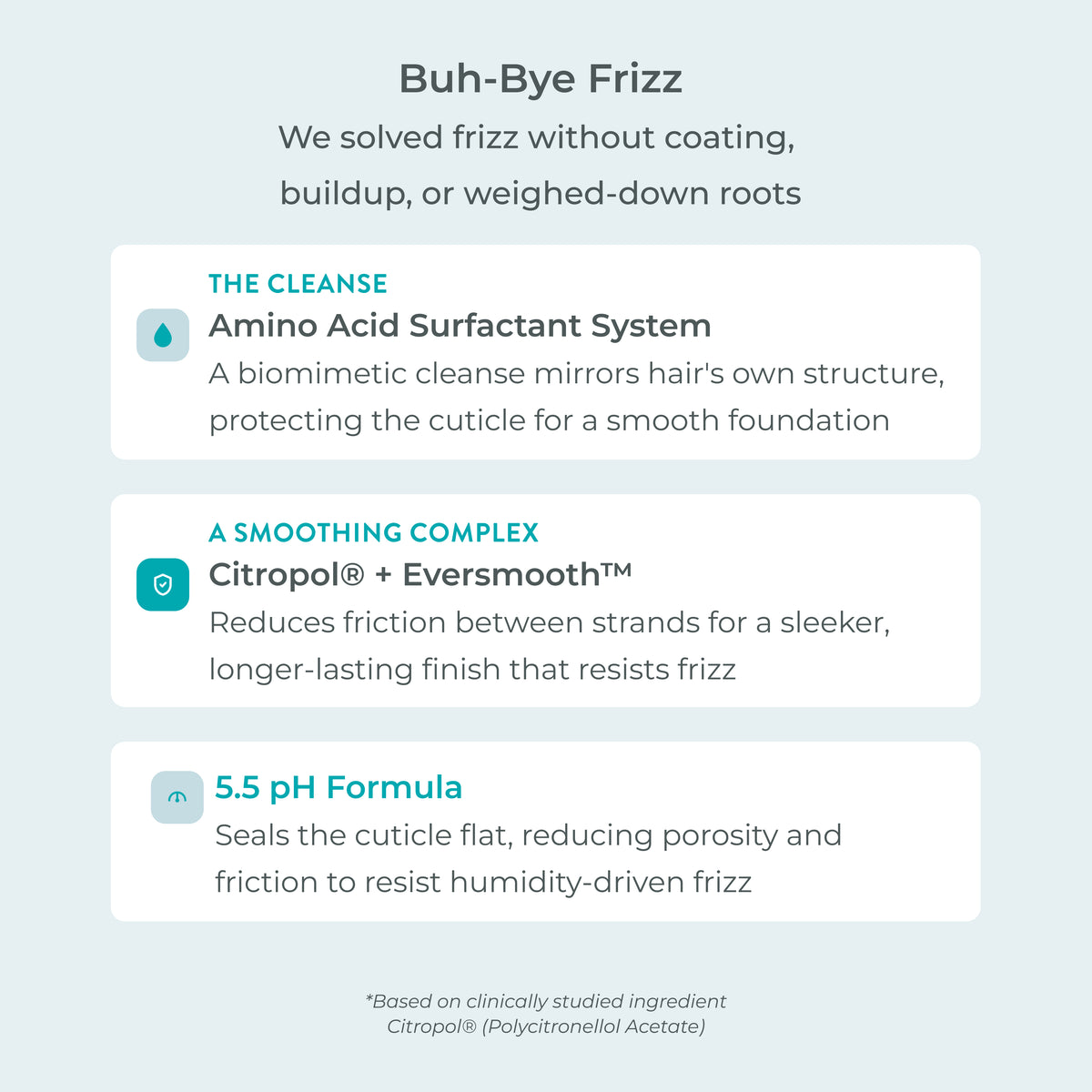 UltraShine Hydrating Shampoo