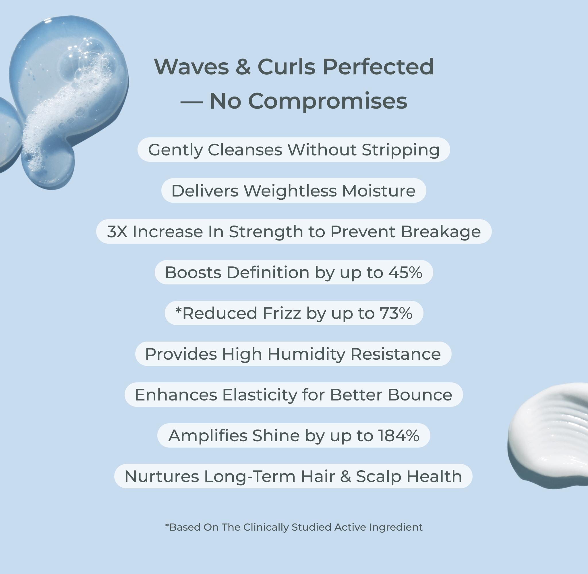 EVOLVh  SmartCurl Boost & Define Shampoo & Conditioner Duo